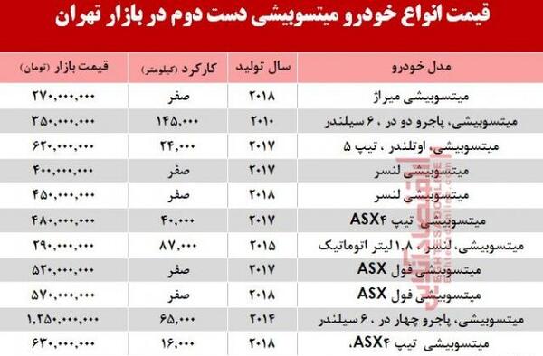 عکس ماشین میتسوبیشی سواری