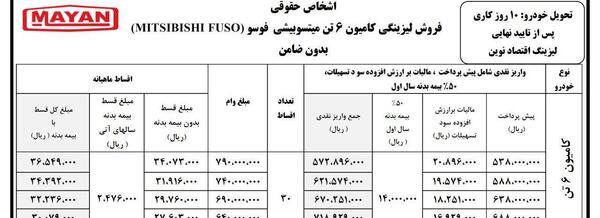 عکس کامیونت میتسوبیشی فوسو