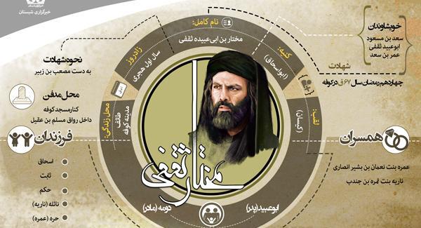عکس مختار بن ابوعبید ثقفی