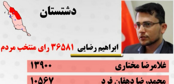 عکس غلامرضا مختاری