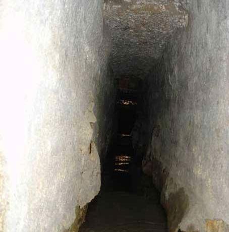 عکس سرداب حضرت عباس