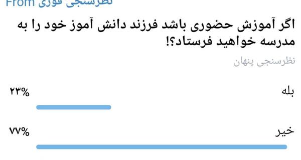 عکس فردا میرم مدرسه