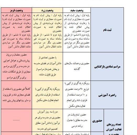 عکس فردا میرم مدرسه