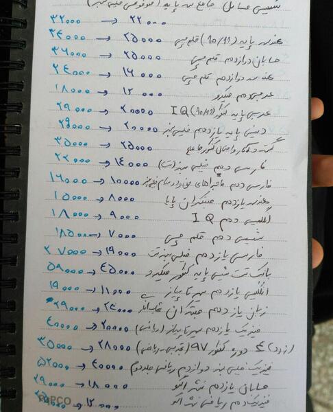 عکس برای پروفایل ریاضی
