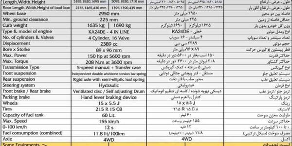 عکس نیسان پیکاپ دو کابین