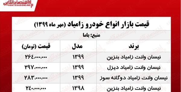 عکس نیسان دیزل صفر