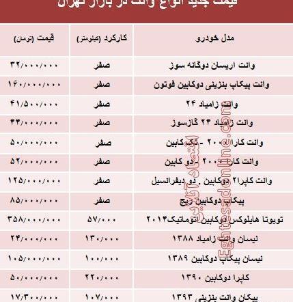عکس نیسان دیزل صفر