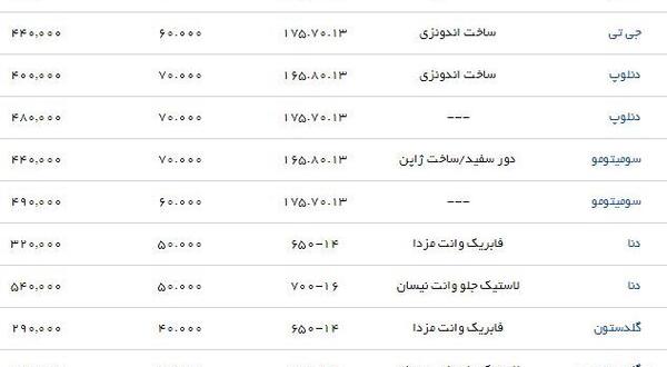 عکس لاستیک نیسان وانت