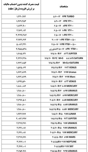 عکس لاستیک نیسان وانت