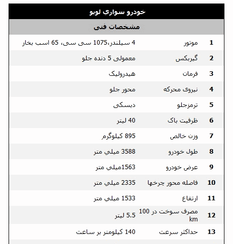 عکس هافی لوبو