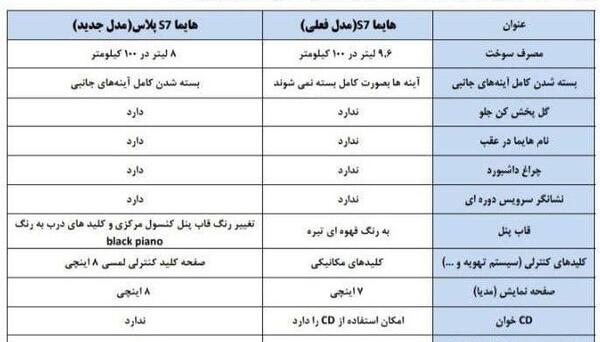 عکس هایما قهوه ای
