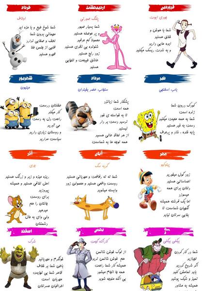 عکس های ماه ها