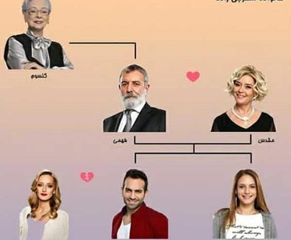 عکس شادی من در فیلم عشق از نو