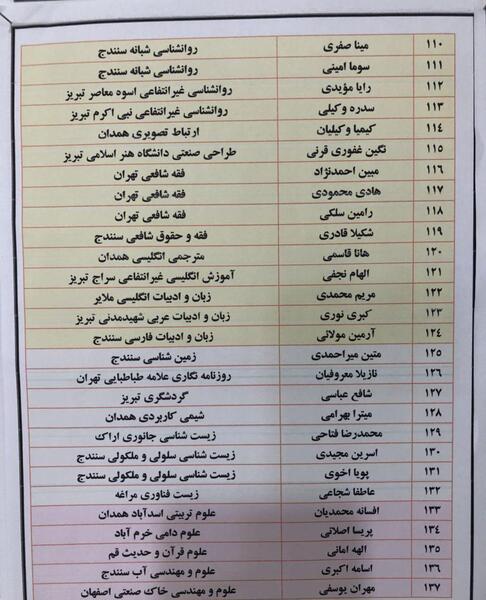 عکس شکیلا یوسفی
