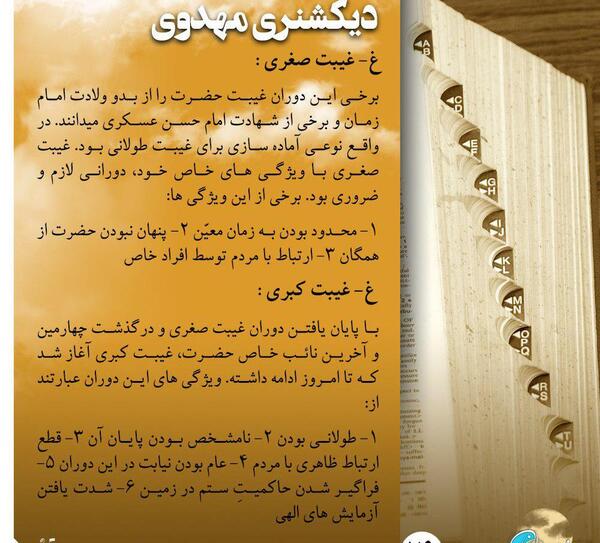 عکس غیبت صغری و کبری