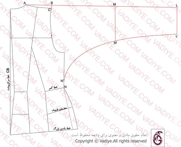 عکس مانتو کیمونو