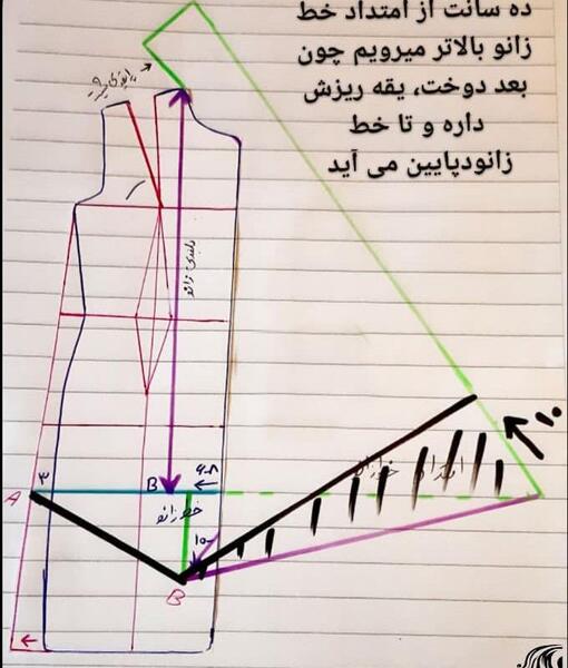 عکس مدل مانتو یقه ریزشی