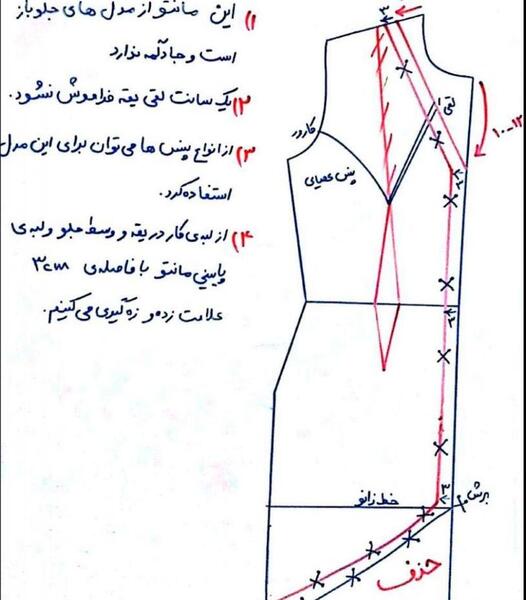 عکس مدل مانتو جلو باز همراه الگو