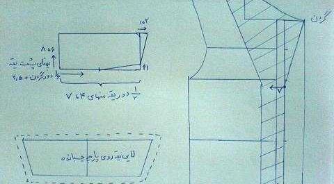 عکس مدل مانتو جلو باز یقه انگلیسی