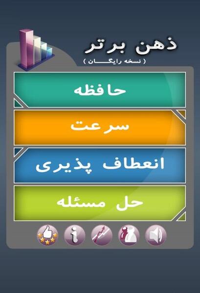 عکس های ذهن برتر