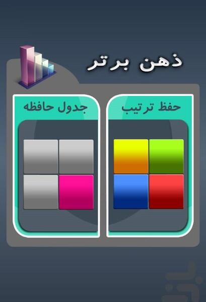 عکس های ذهن برتر