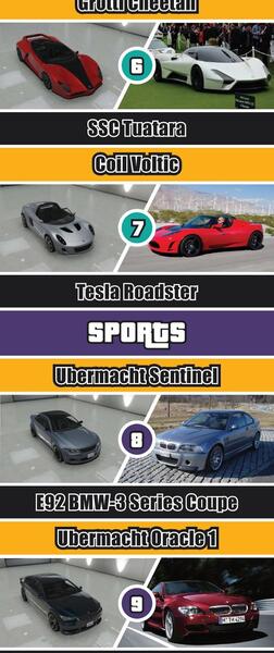عکس های جدید gta v