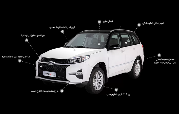 عکس x33s جدید