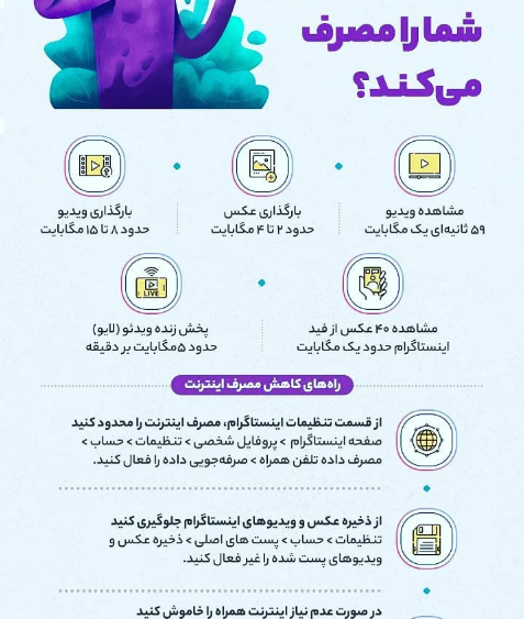 عکس اینستا لز