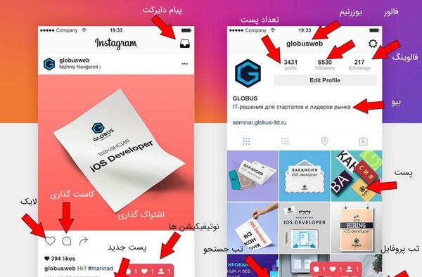 عکس پروفایل اینستا کجاست