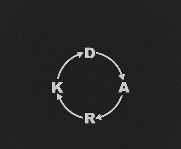 عکس سریال dark