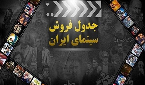 عکس فیلم سینمایی ایرانی