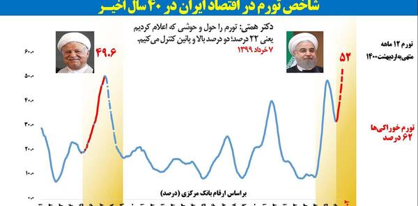 عکس سوتی قاری مناظره