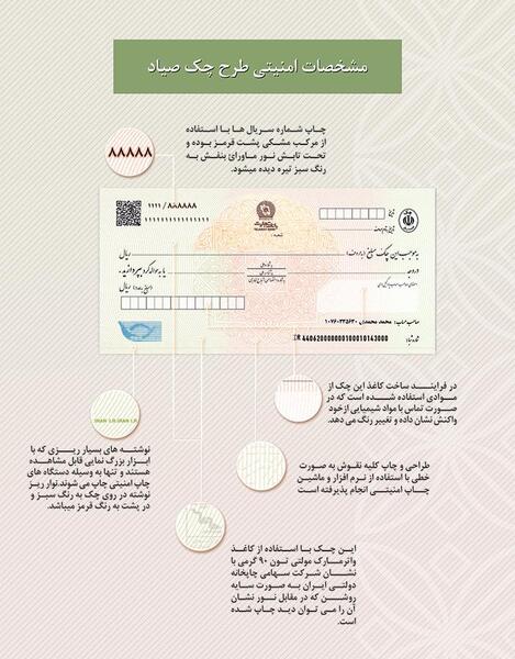 عکس دسته چک صیاد