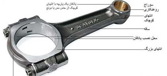 عکس دسته شاتون