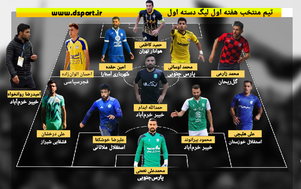 عکس دسته فوتبال