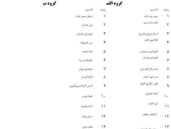 عکس لیگ دسته دو