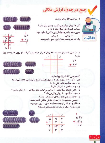 عکس دسته های صدتایی