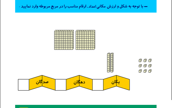 عکس دسته های صدتایی