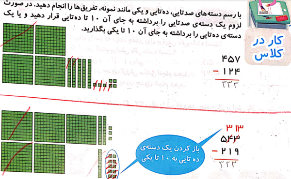 عکس دسته های صدتایی