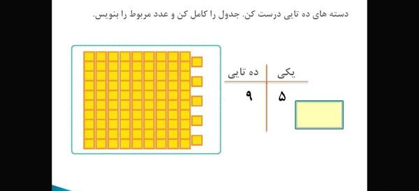 عکس دسته های ده تایی و یکی