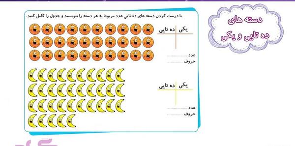 عکس دسته های ده تایی و یکی