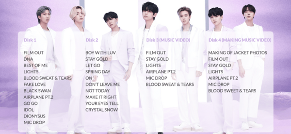 عکس آلبوم bts