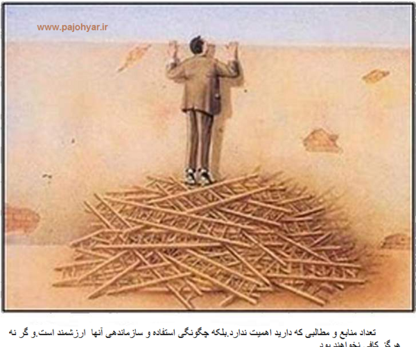 عکس مدیریتی