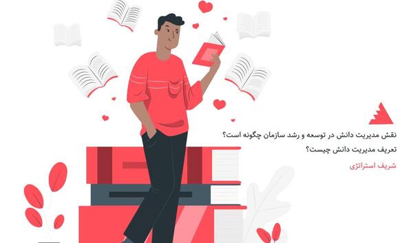 عکس چهار مدیر