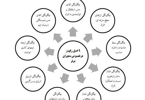 عکس مدیر خوب