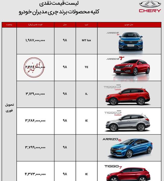 عکس مدیران خودرو