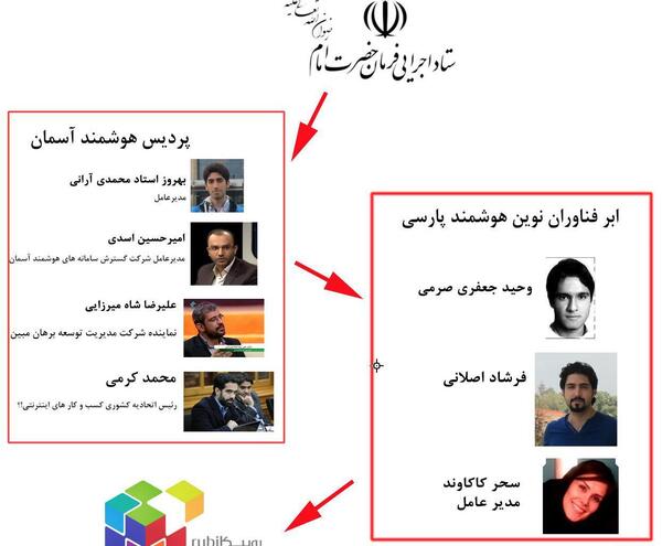 عکس مدیر روبیکا