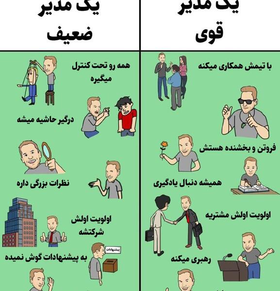 عکس مدیران ضعیف