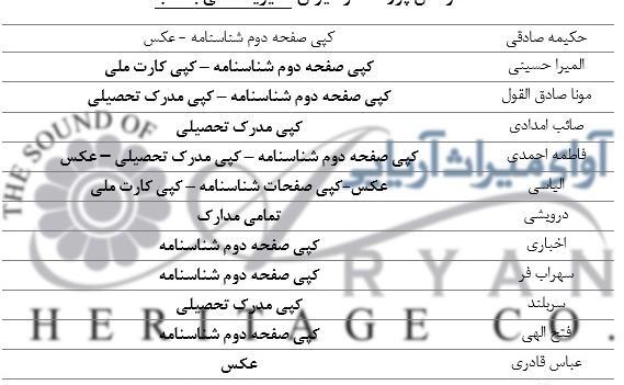 عکس مدیر فنی