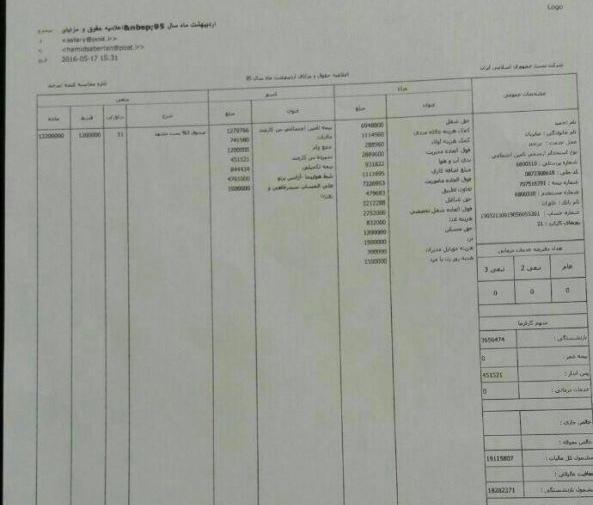 عکس مدیر کل